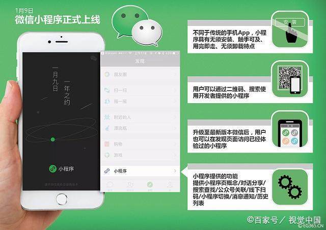 微信小程序制作：便捷生活背后的技术创新